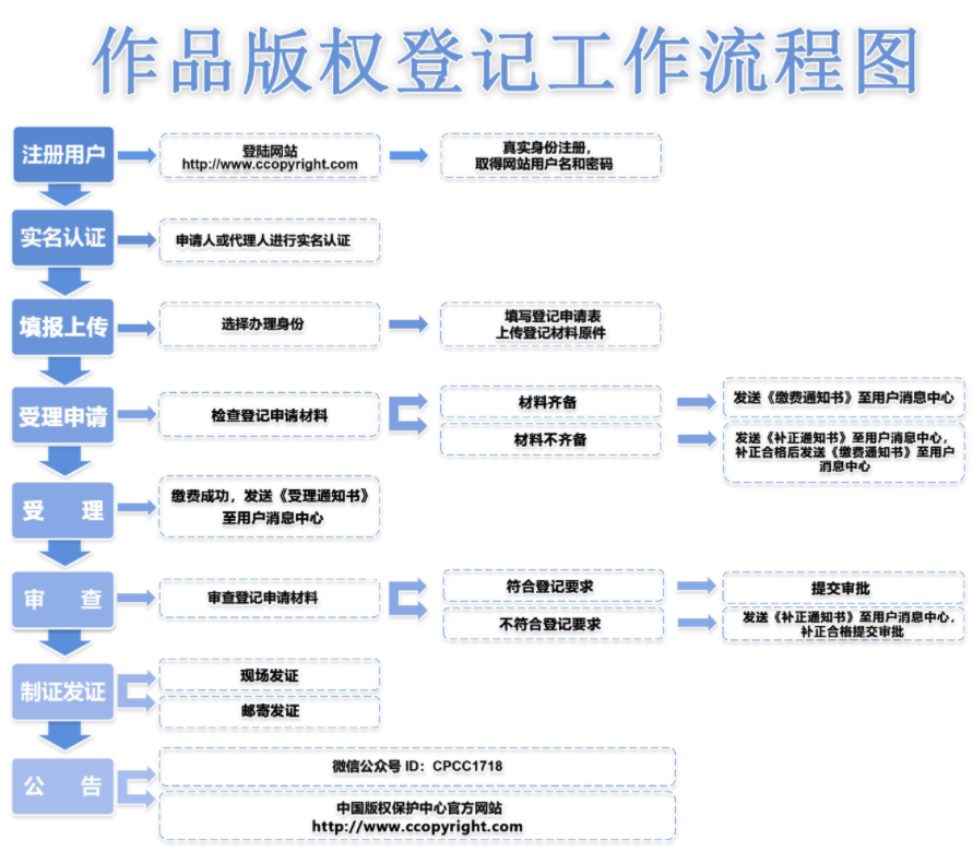 1686203061337023.png image.png