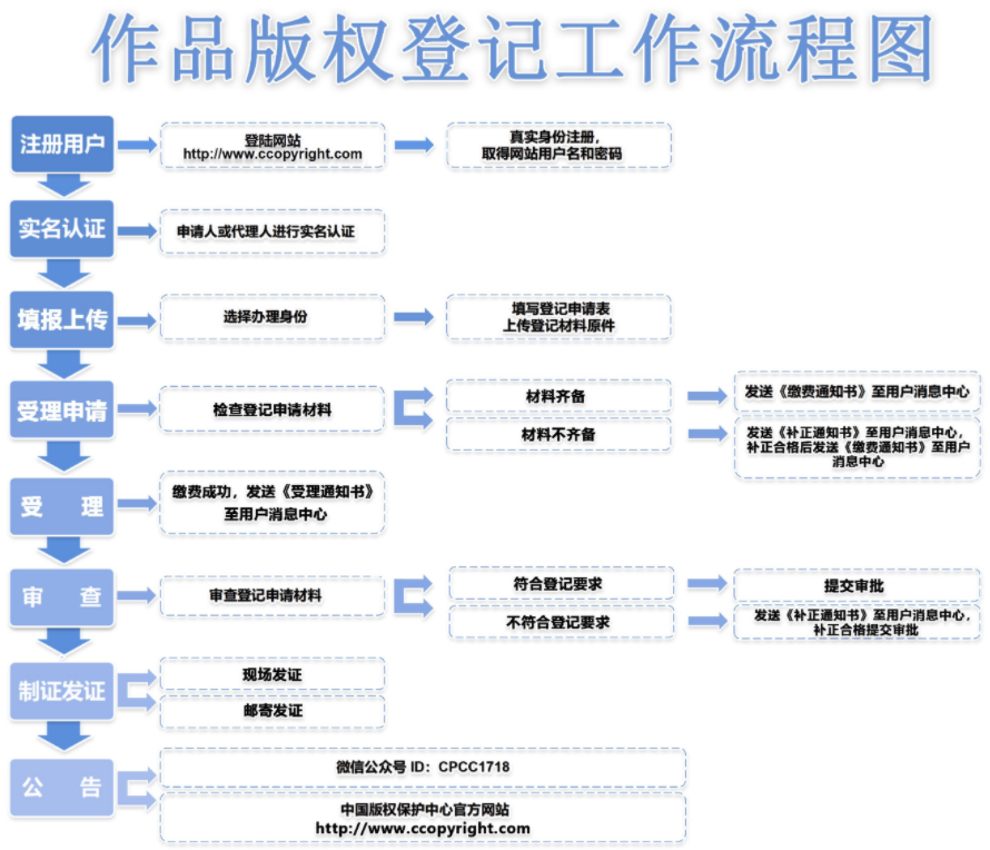 1686206314158265.png image.png