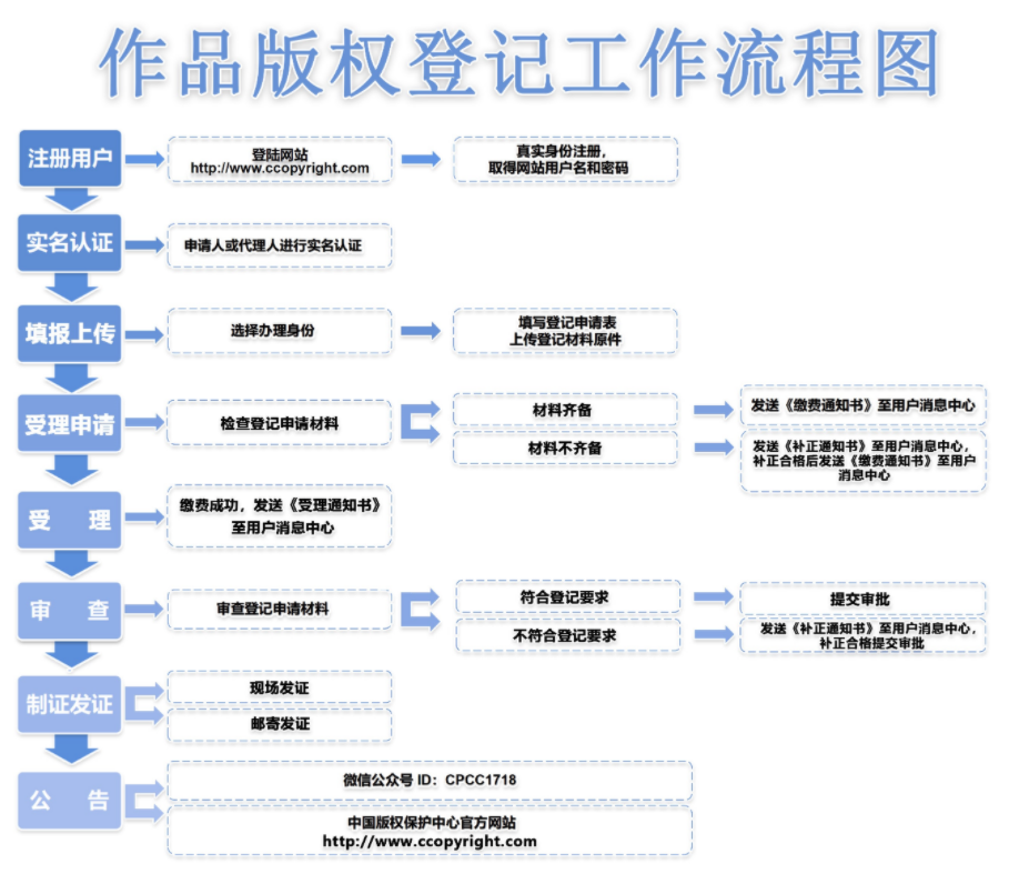 1686206371139793.png image.png